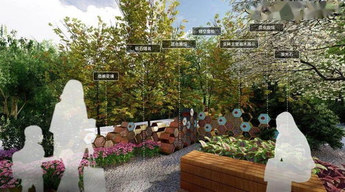 园冶杯参赛作品《京林园》 北京世园会中的园艺种植艺术探索